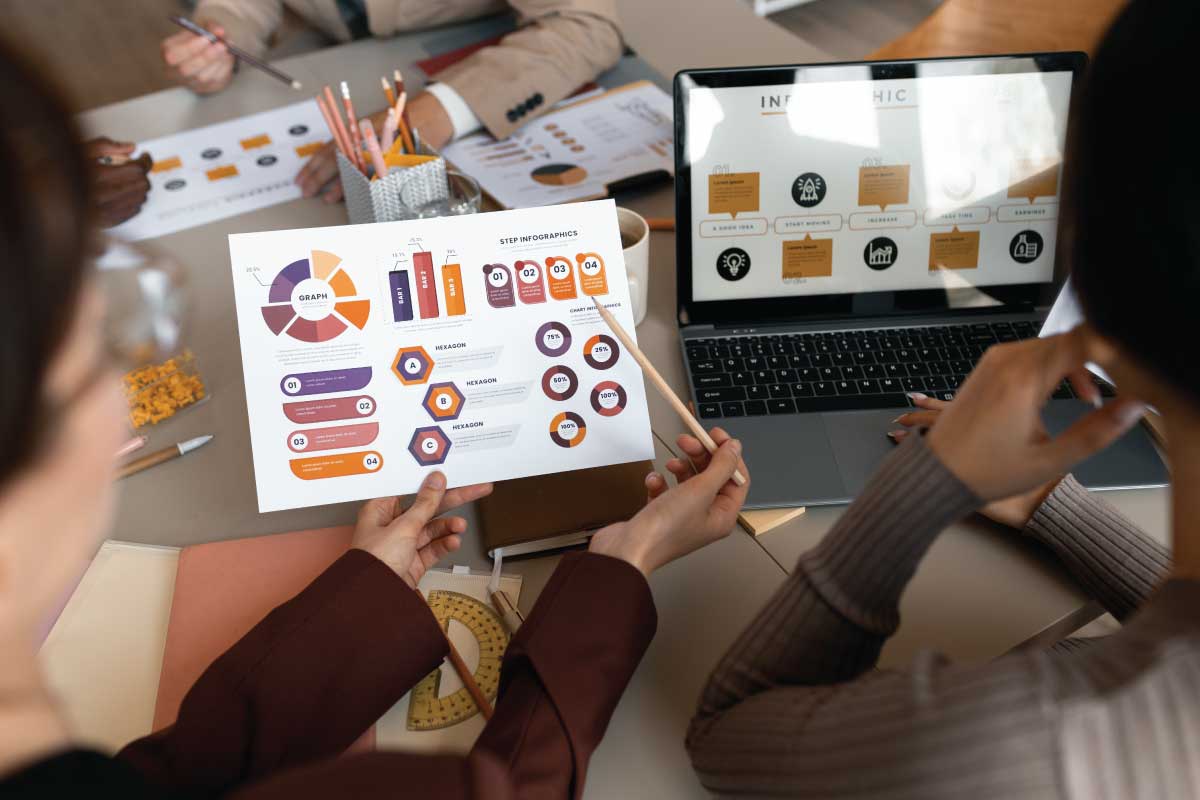 Portfolio Management Service (PMS)